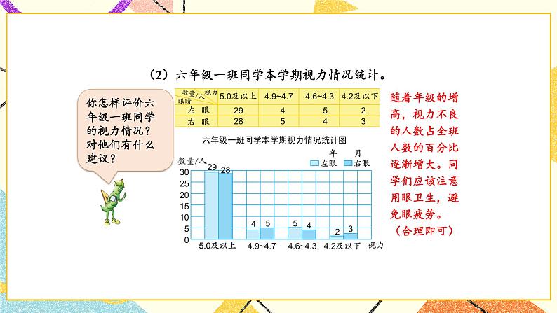 一 扇形统计图练习一 课件+教案06