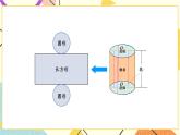 二 圆柱和圆锥整理与练习课件+教案2