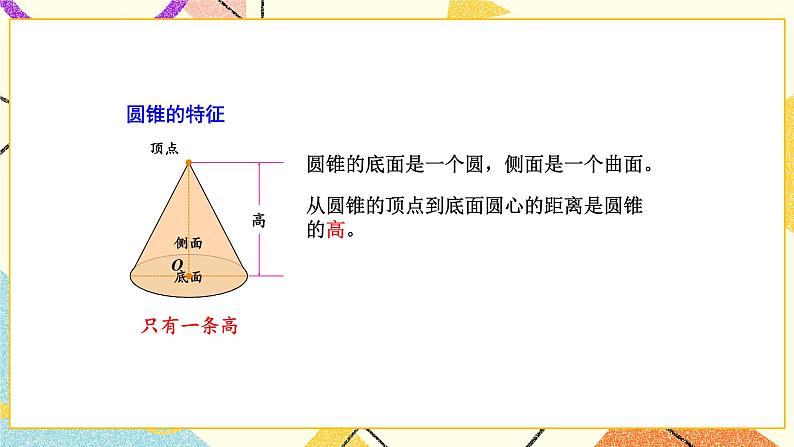 二 圆柱和圆锥整理与练习课件+教案205