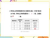 三 解决问题的策略 第三单元复习提升课件