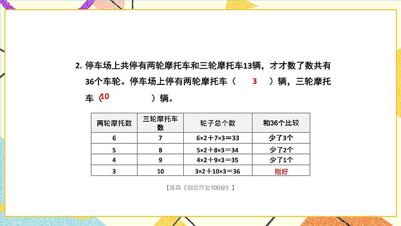 三 解决问题的策略 第三单元复习提升课件04