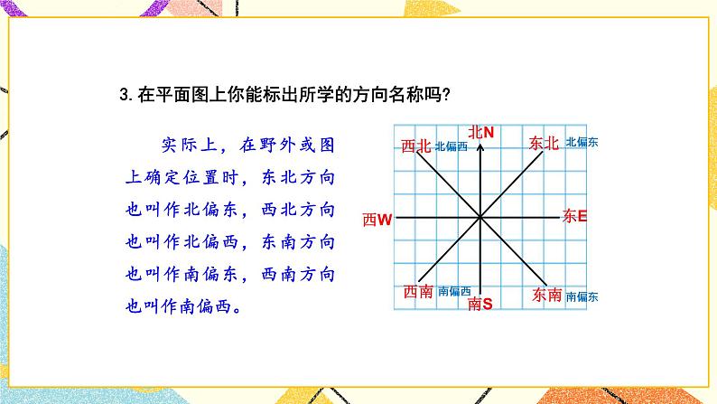 五 确定位置第1课时 用方向和距离确定位置（1）课件+教案+素材03