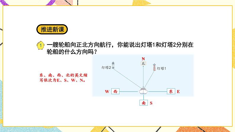 五 确定位置第1课时 用方向和距离确定位置（1）课件+教案+素材04