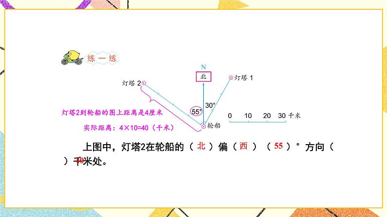 五 确定位置第1课时 用方向和距离确定位置（1）课件+教案+素材08