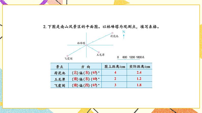 五 确定位置第3课时 描述简单的行走路线课件2+教案+素材03