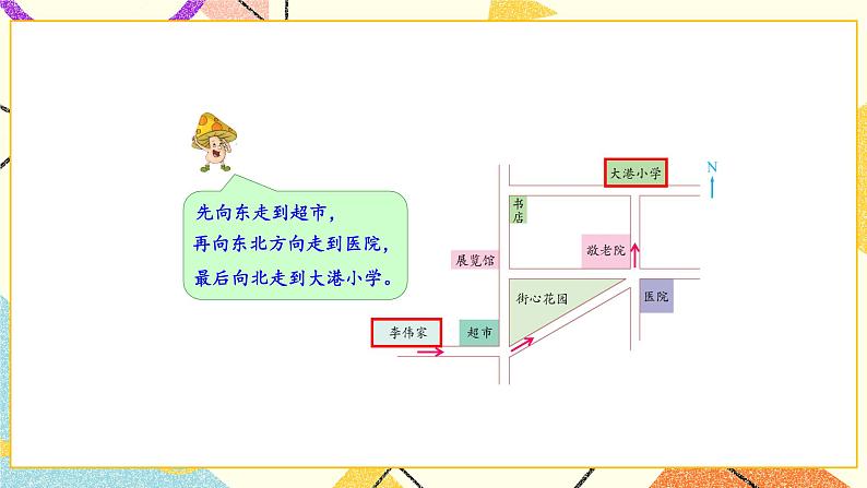 五 确定位置第3课时 描述简单的行走路线课件2+教案+素材05