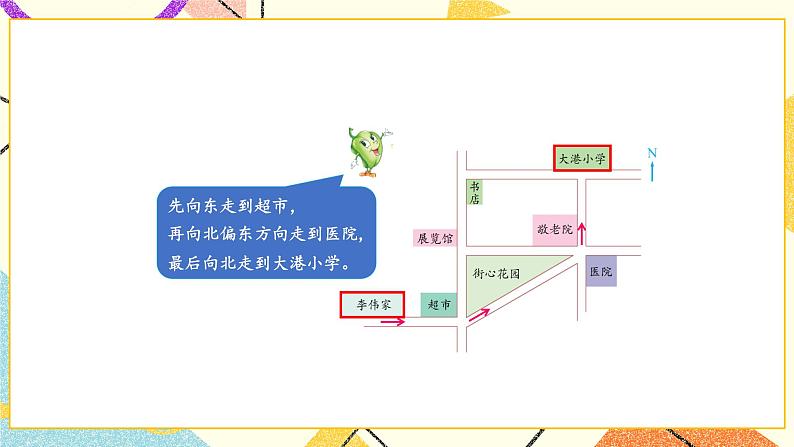 五 确定位置第3课时 描述简单的行走路线课件2+教案+素材06