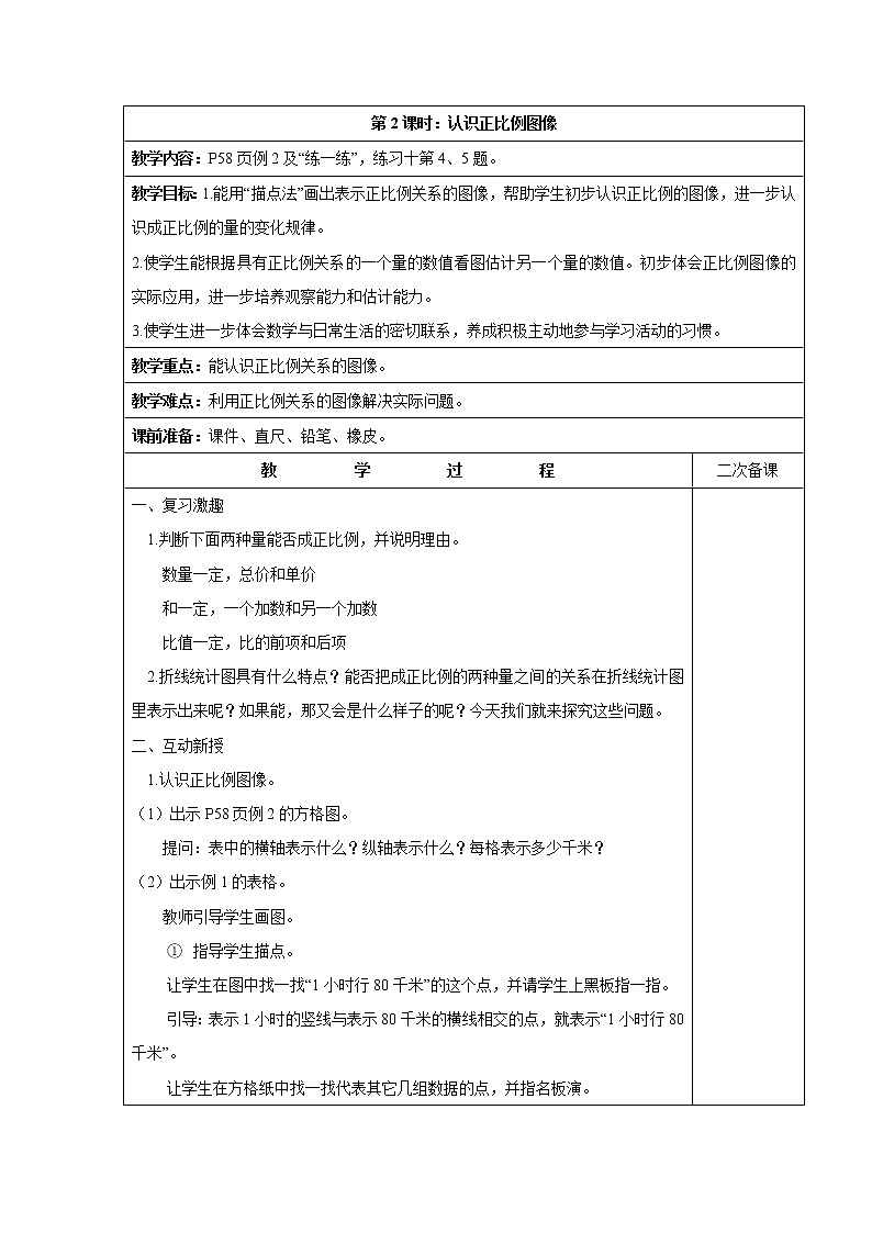 六 正比例和反比例第2课时 认识正比例图像课件+教案01