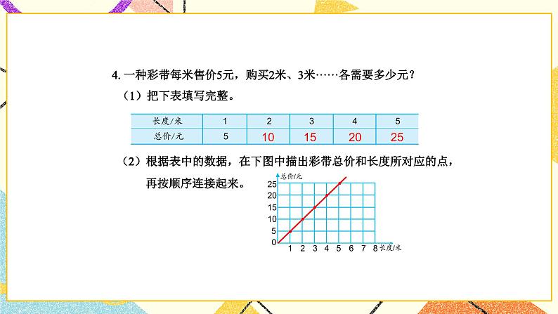 六 正比例和反比例 练习十、十一课件2+教案06