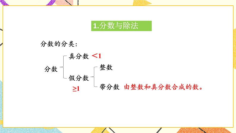 七 总复习  1.数与代数第3课时 分数、百分数的认识课件+教案03