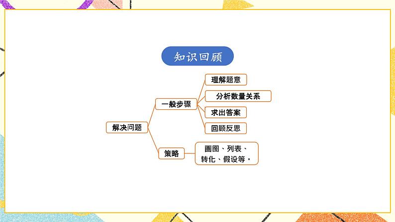 七 总复习  1.数与代数第9课时 解决问题（2）课件+教案02