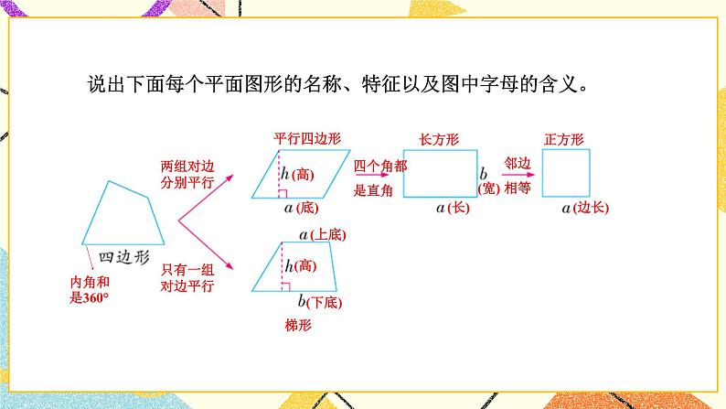 七 总复习  2.图形与几何第2课时 平面图形的认识（2）课件+教案08