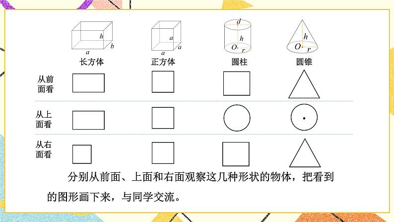 七 总复习  2.图形与几何第5课时 立体图形的认识课件+教案04