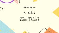 苏教版六年级下册2. 图形与几何精品复习ppt课件