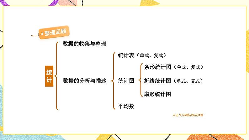 七 总复习  3.统计与可能性第1课时 统计（1）课件+教案02