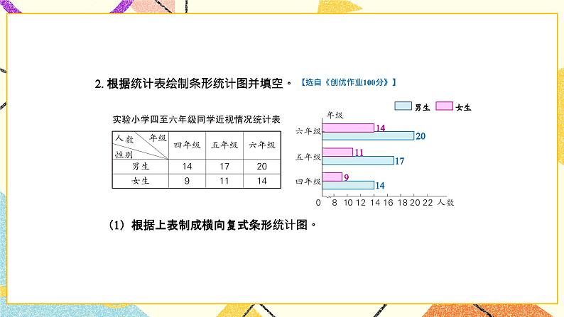 七 总复习  3.统计与可能性第2课时 统计（2）课件+教案04