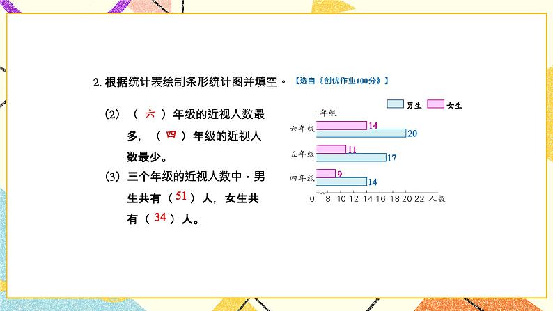 七 总复习  3.统计与可能性第2课时 统计（2）课件+教案05