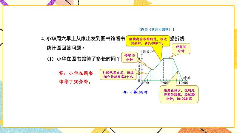 七 总复习  3.统计与可能性第2课时 统计（2）课件+教案07