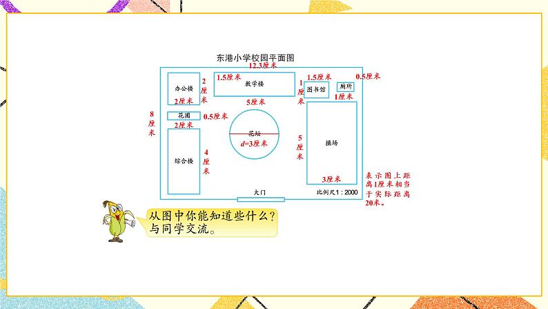 七 总复习  综合与实践 绘制平面图课件+教案04