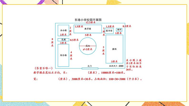 七 总复习  综合与实践 绘制平面图课件+教案05