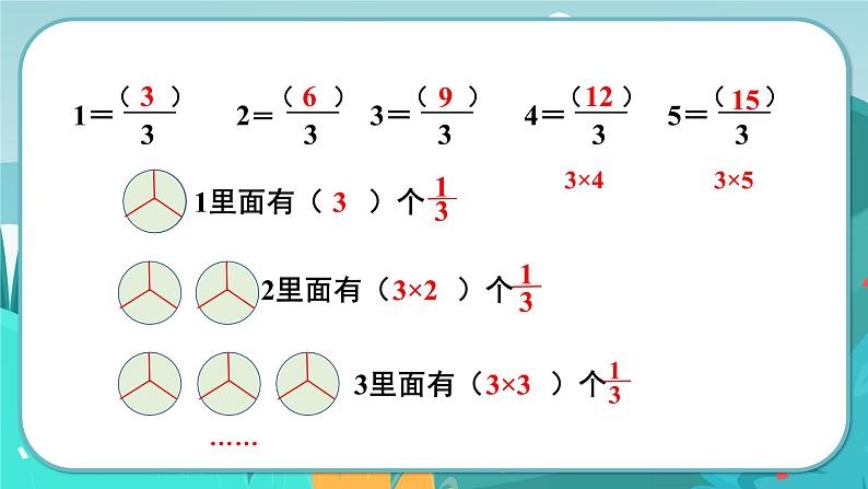 2.2 假分数与带分数互化（课件PPT）04