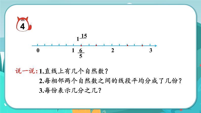 2.2 假分数与带分数互化（课件PPT）08