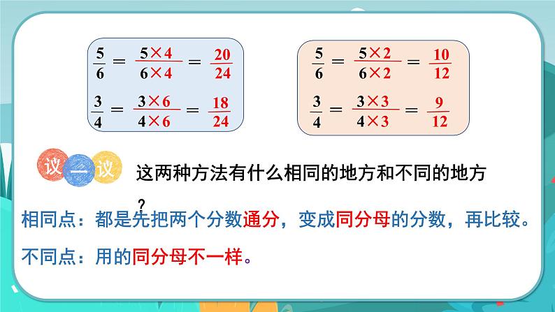 2.4 公倍数与最小公倍数（课件PPT）06