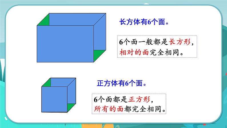 3.1 长方体和正方体的特征（课件PPT）第4页