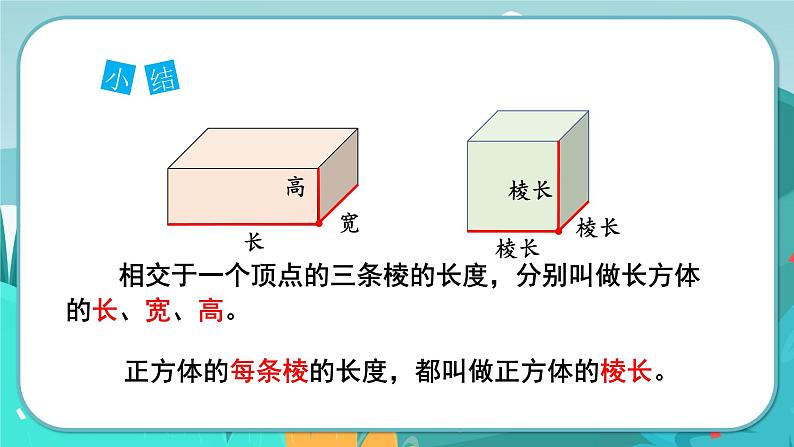 3.1 长方体和正方体的特征（课件PPT）第7页