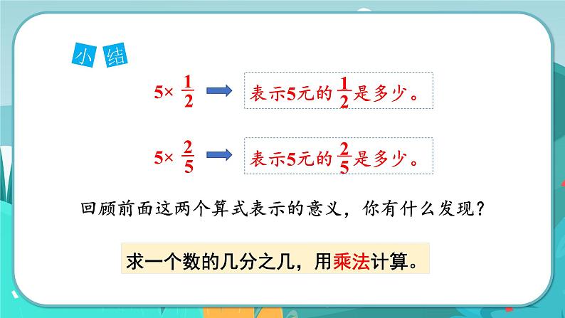 4.2 求一个整数的几分之几（课件PPT）06