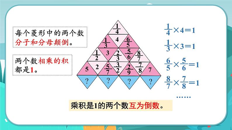 4.6 认识倒数（课件PPT）04