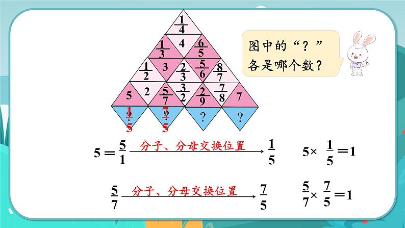 4.6 认识倒数（课件PPT）06