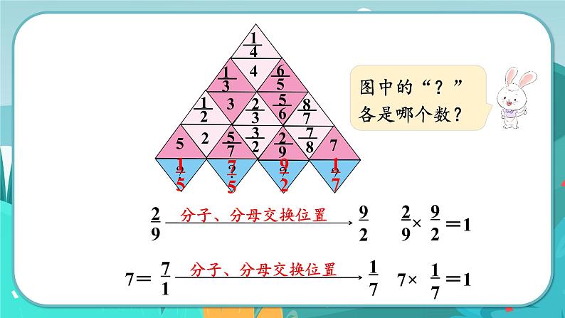 4.6 认识倒数（课件PPT）07