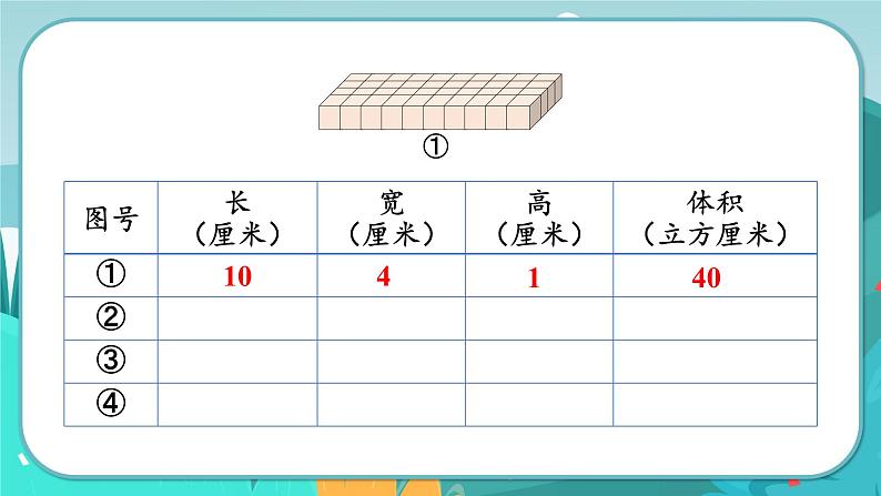 5.2 长方体的体积（课件PPT）04