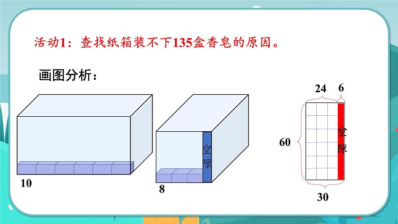 5 设计包装箱（课件PPT）第6页