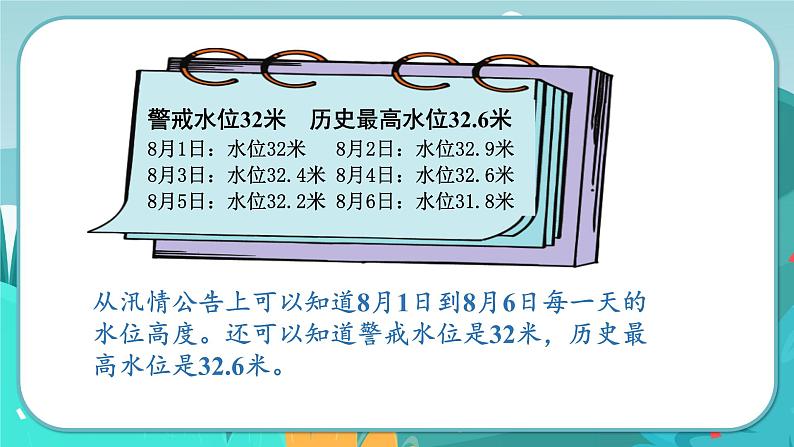 7.2 特殊单式折线统计图（课件PPT）04