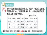7.3 復(fù)式折線統(tǒng)計圖（課件PPT）