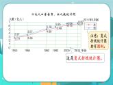 7.3 复式折线统计图（课件PPT）