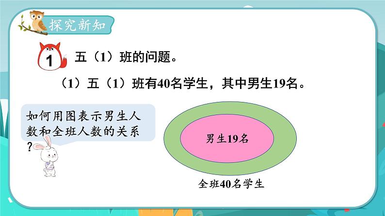 8.1 用集合图表示、分析问题（课件PPT）03