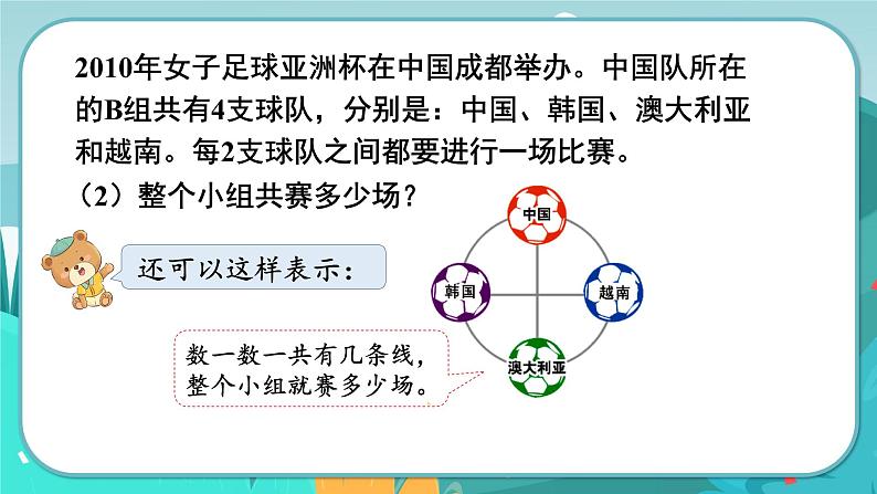 8.2 比赛场次问题（课件PPT）第6页