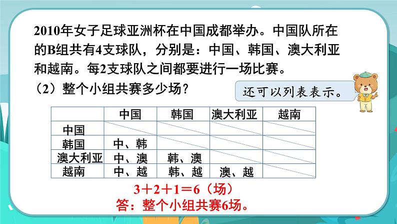 8.2 比赛场次问题（课件PPT）第7页