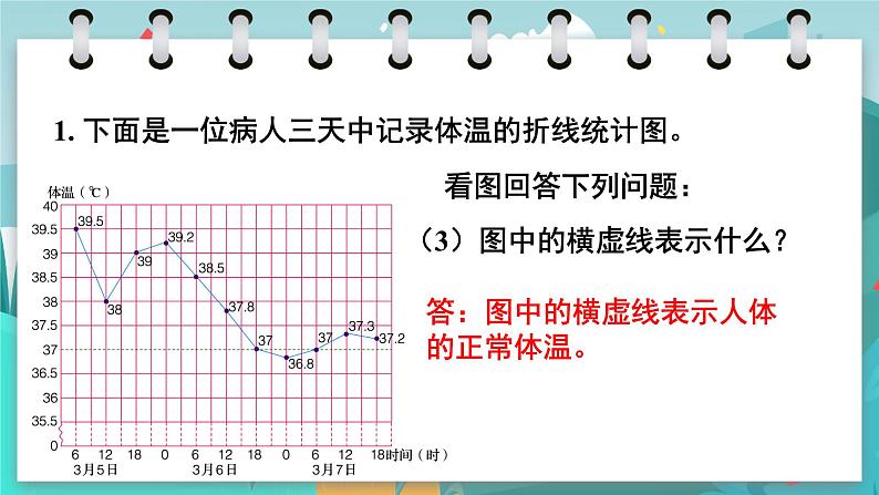 整理与复习5  统计与探索乐园（课件PPT）07