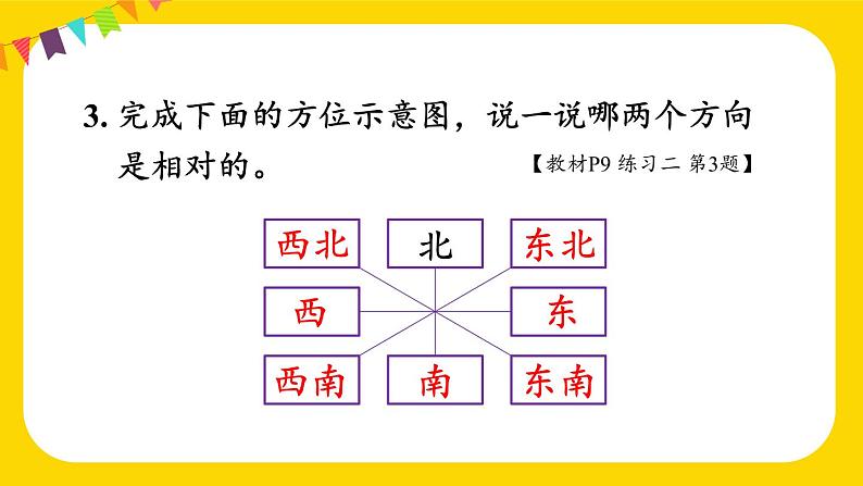 练习二课件第4页