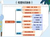 人教版小学数学三下：2.2.6《整理和复习》 课件+教案+导学案
