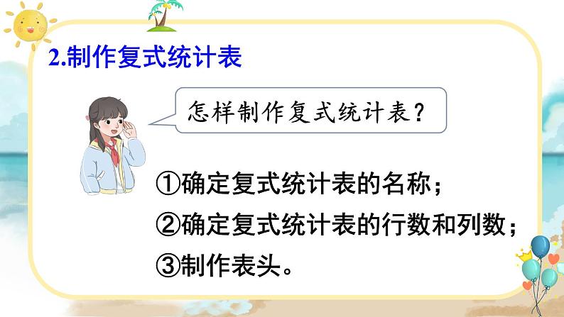 人教版小学数学三下：3《复式统计表》 课件+教案+导学案03