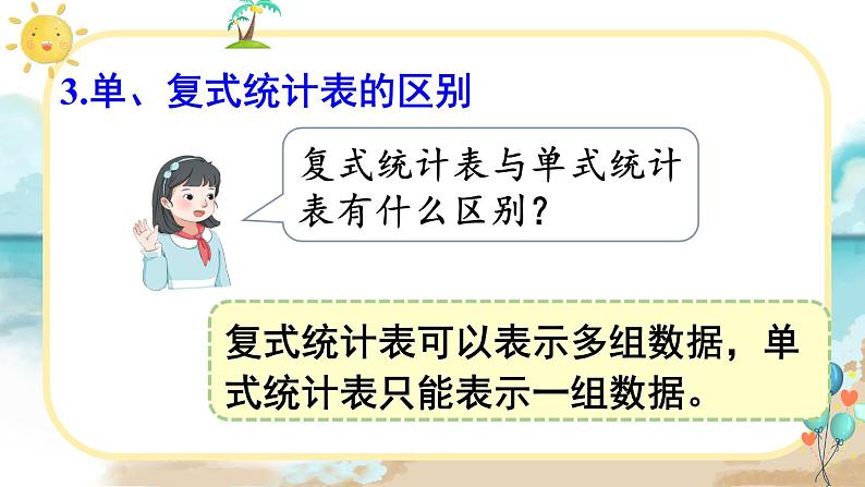 人教版小学数学三下：3《复式统计表》 课件+教案+导学案04