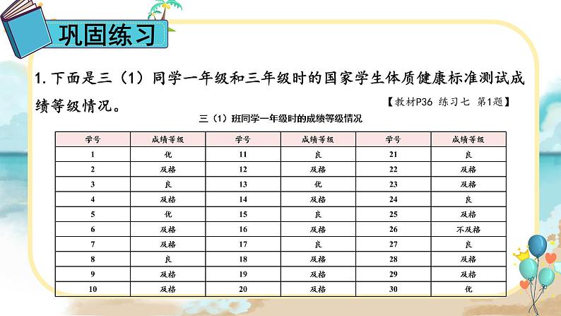人教版小学数学三下：3《复式统计表》 课件+教案+导学案06
