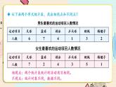 人教版小学数学三下：3《复式统计表》课件+导学案+教案