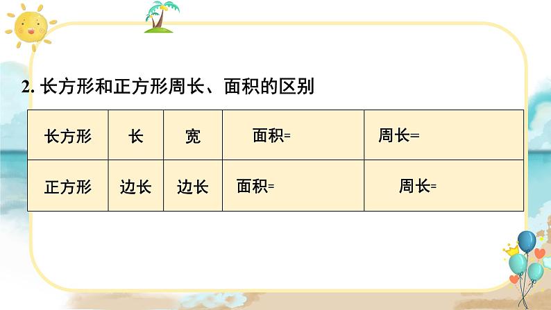 人教版小学数学三下：5.2《长方形、正方形面积的计算》 课件+教案+导学案03