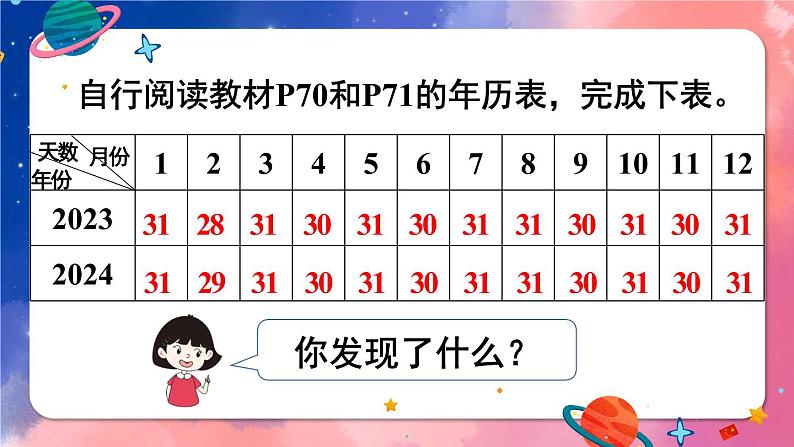 6.1《年、月、日》（1）课件第4页